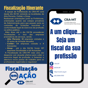 Read more about the article Fiscalização Itinerante