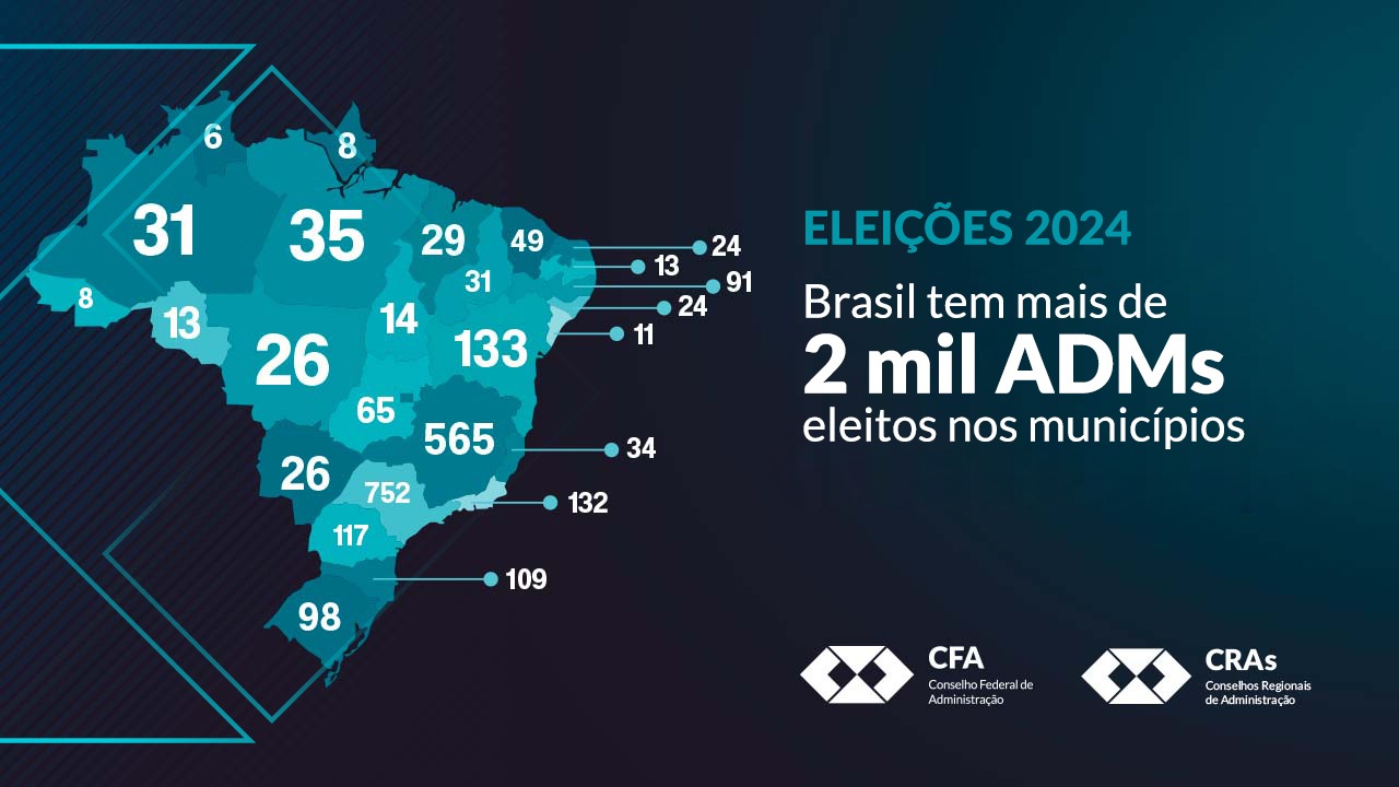 You are currently viewing Número de profissionais de Administração eleitos no país pode aumentar no 2º turno